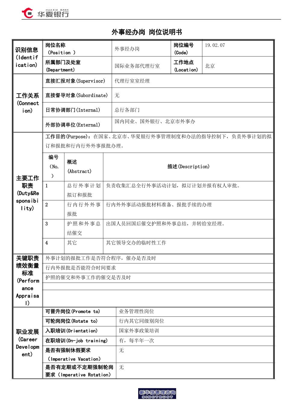 岗位说明书-外事经办岗.doc_第1页