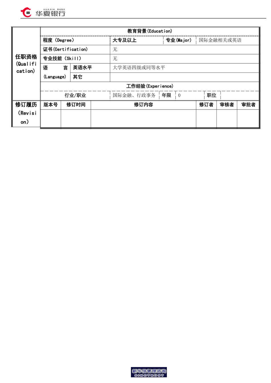 岗位说明书-外事经办岗.doc_第2页