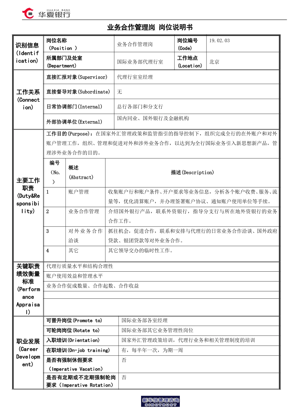 岗位说明书-业务合作管理岗.doc_第1页