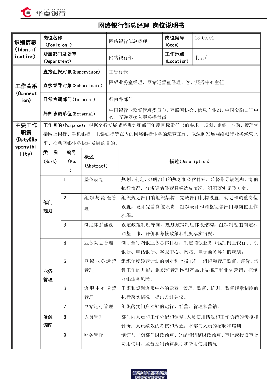网银-总经理.doc_第1页