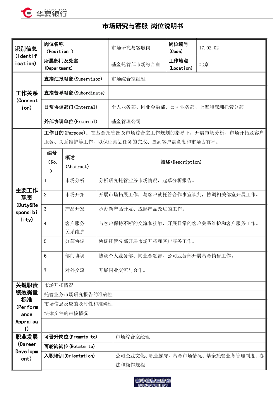 市场研究与客服岗位说明书.doc_第1页