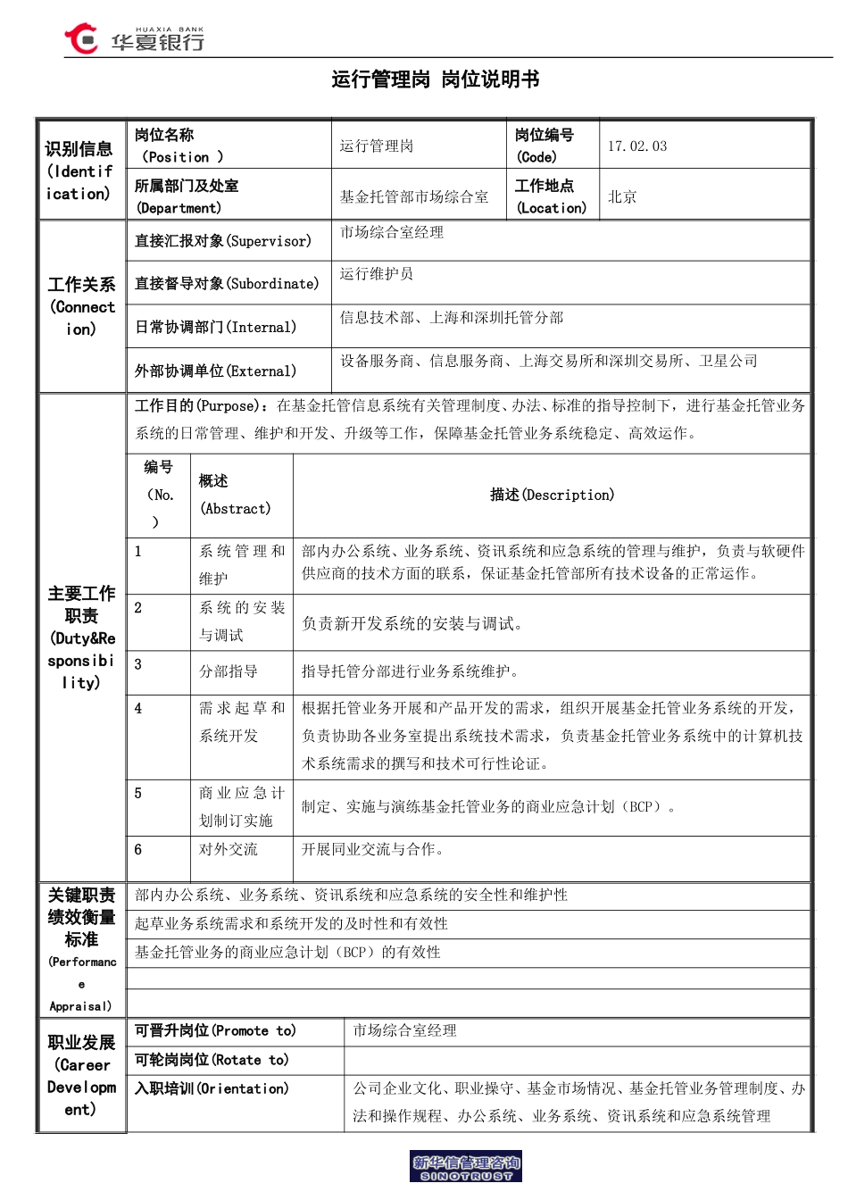 运行管理岗位说明书.doc_第1页