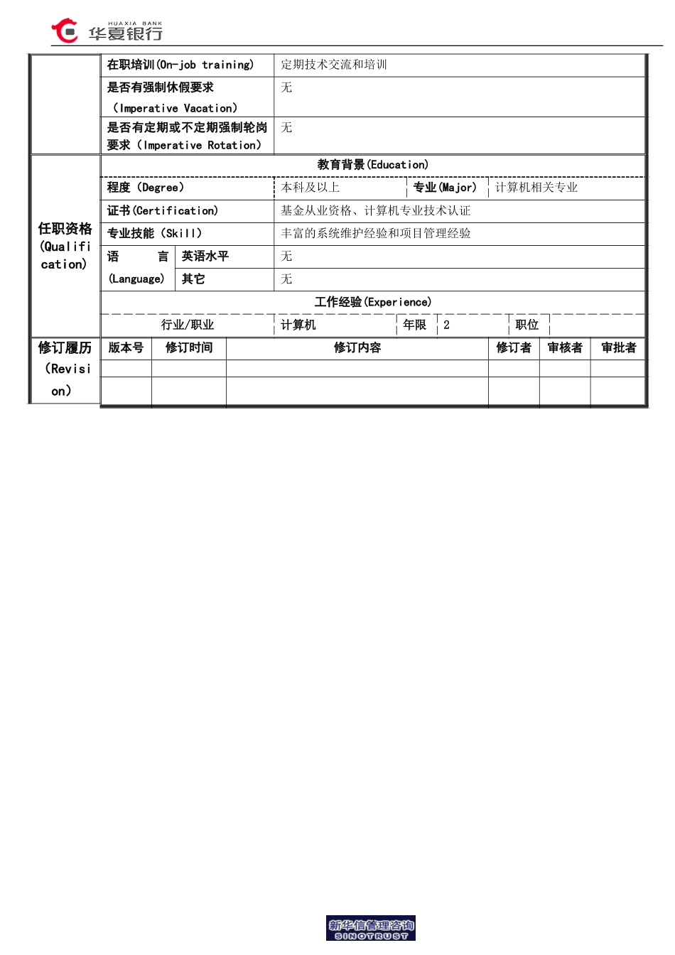 运行管理岗位说明书.doc_第2页