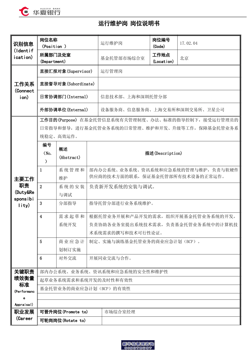 运行维护岗位说明书.doc_第1页