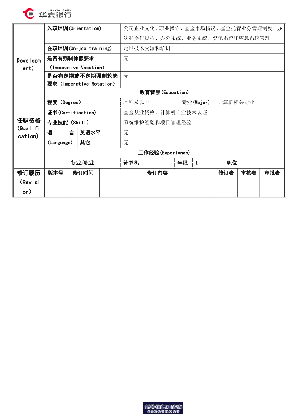 运行维护岗位说明书.doc_第2页