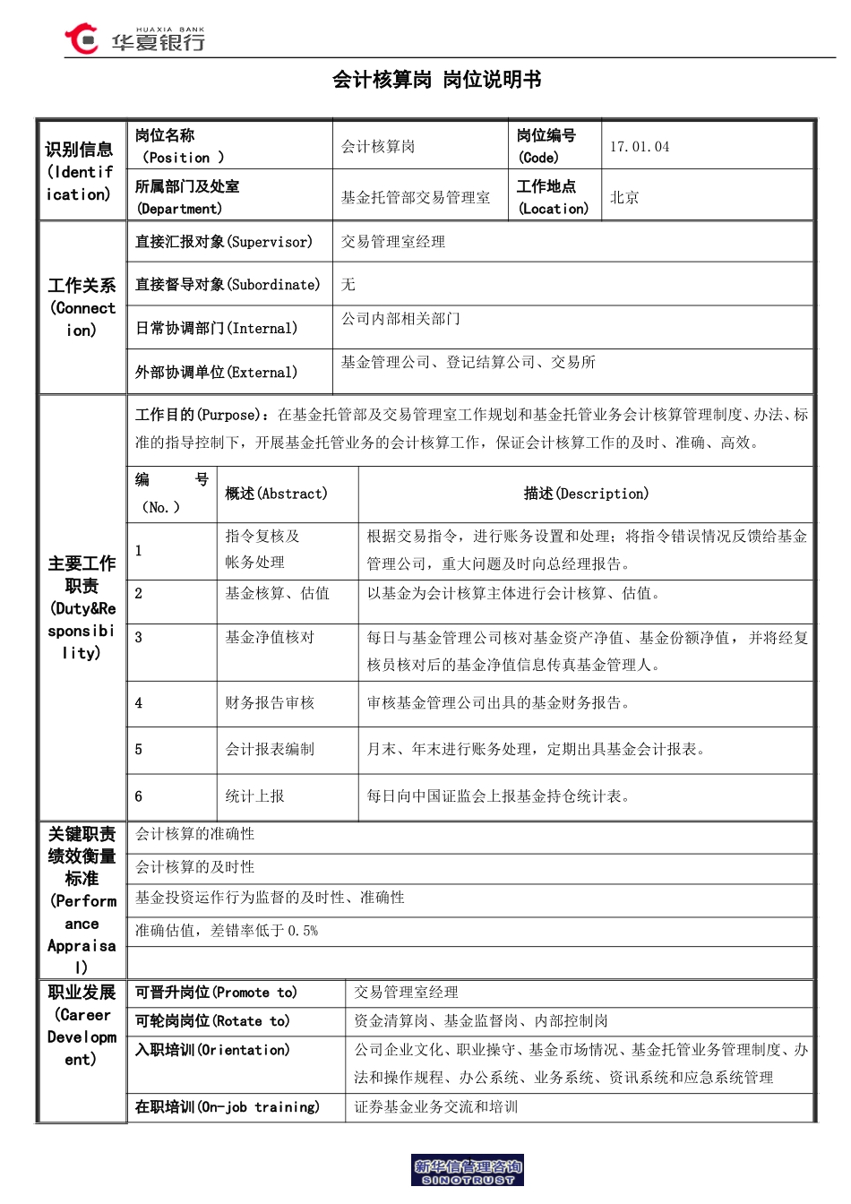 会计核算岗位说明书.doc_第1页