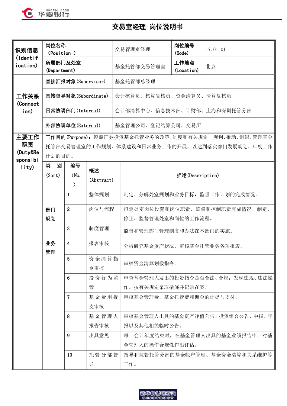 交易室经理岗位说明书.doc_第1页