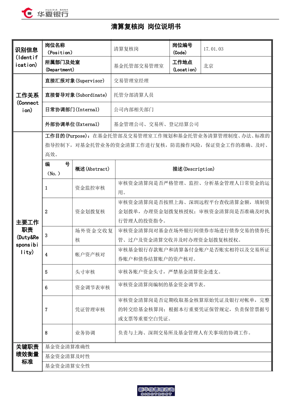 清算复核岗位说明书.doc_第1页