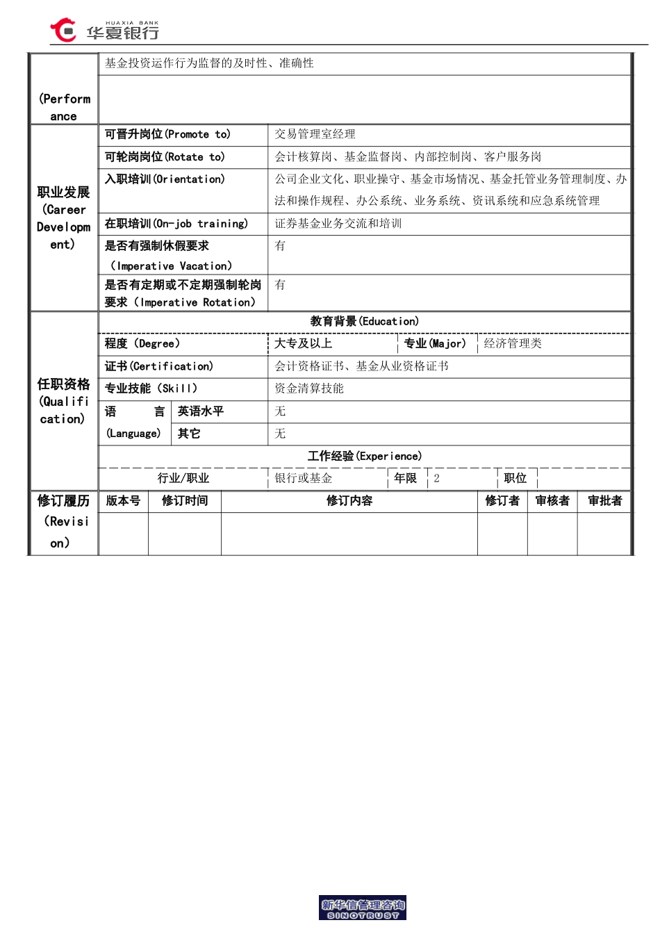 清算复核岗位说明书.doc_第2页