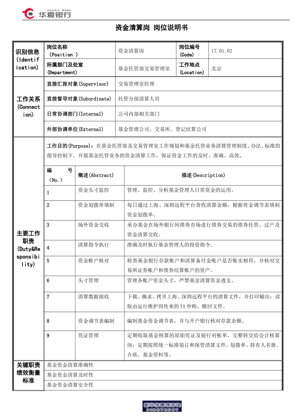 资金清算岗位说明书.doc_第1页