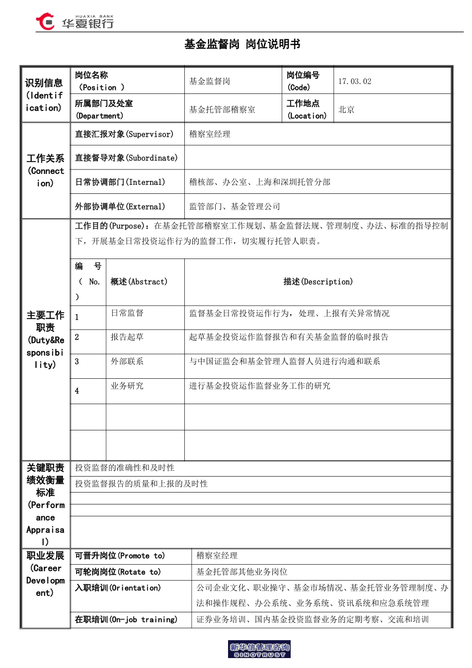 基金监督岗位说明书.doc_第1页