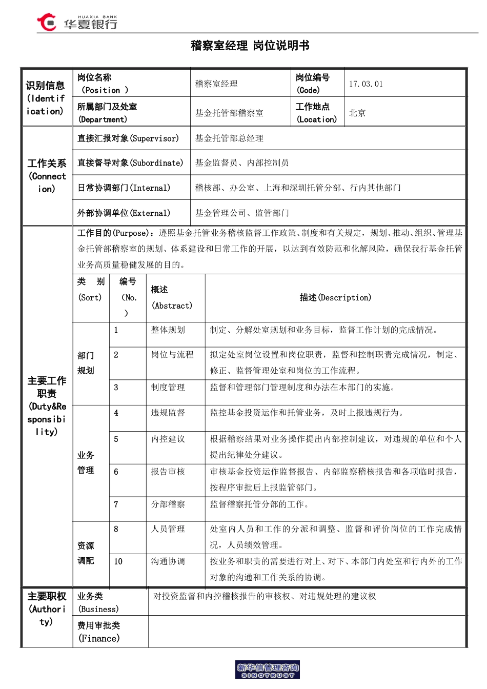 稽察室经理岗位说明书.doc_第1页