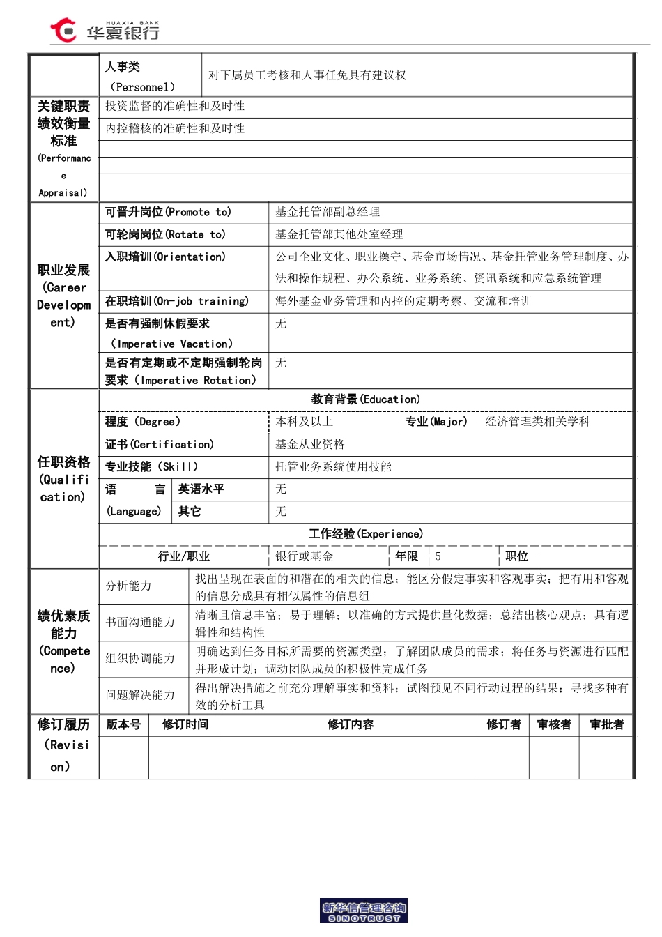 稽察室经理岗位说明书.doc_第2页