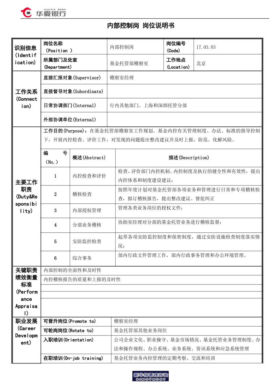 内部控制岗位说明书.doc_第1页