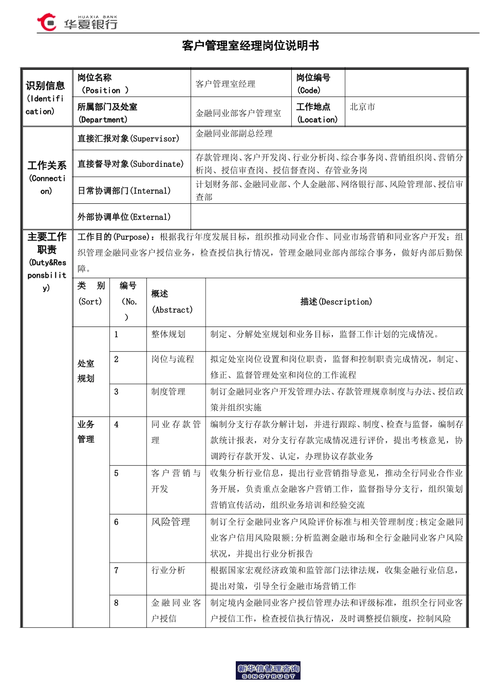 客户管理室经理岗位说明书.doc_第1页