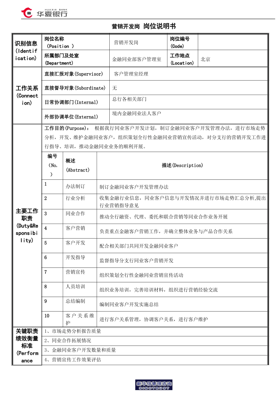 营销开发岗岗位说明书.doc_第1页