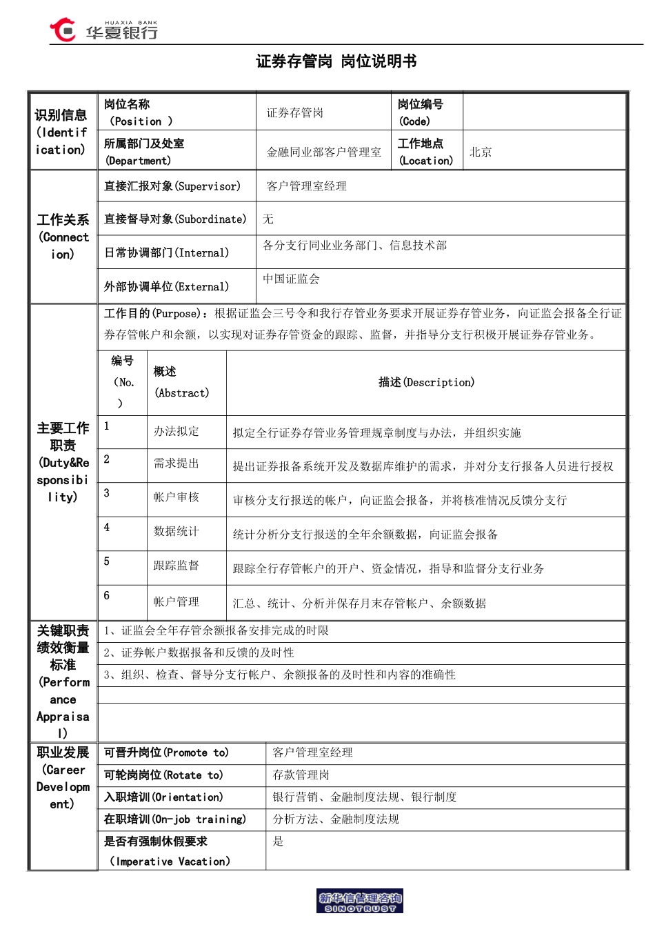 证券存管岗岗位说明书.doc_第1页