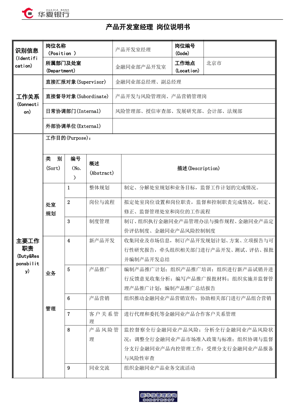 产品管理室经理岗位说明书.doc_第1页