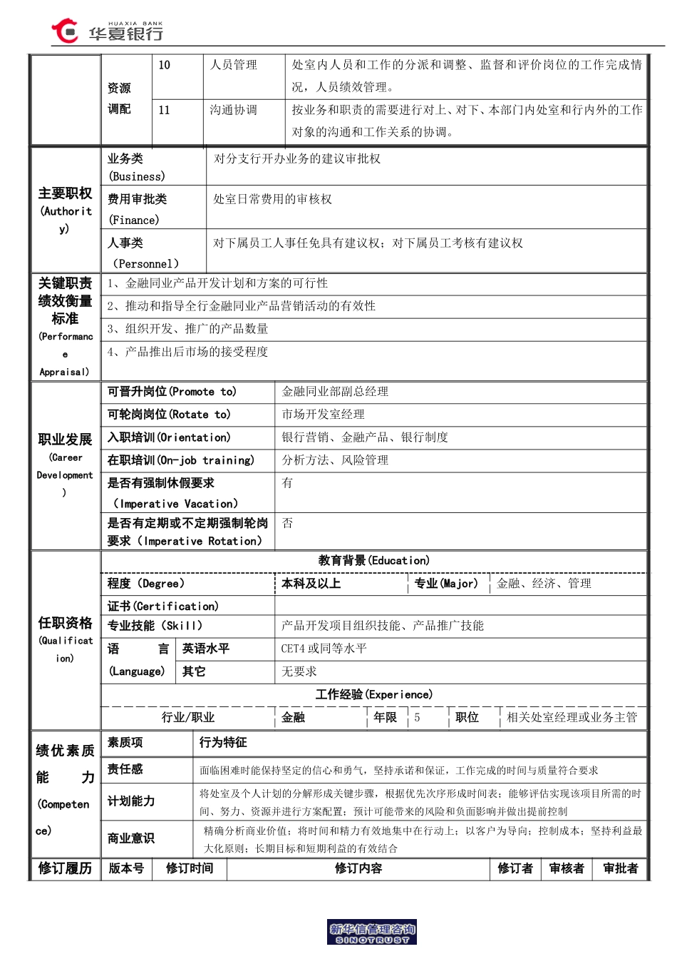 产品管理室经理岗位说明书.doc_第2页