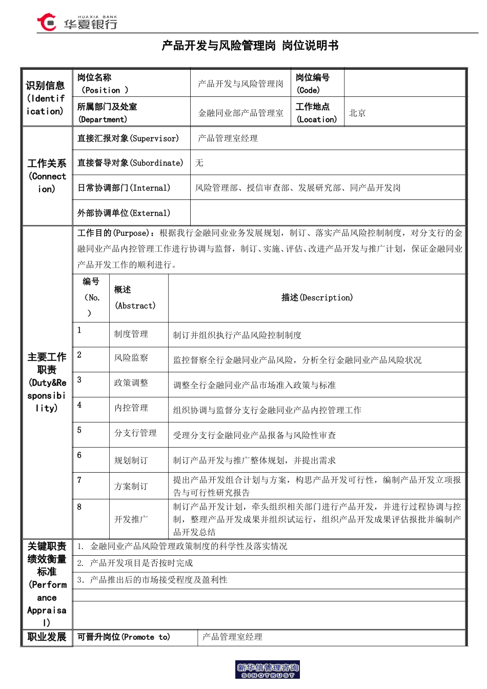 产品开发与风险管理岗岗位说明书.doc_第1页