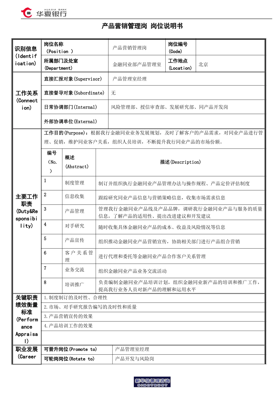 产品营销管理岗岗位说明书.doc_第1页