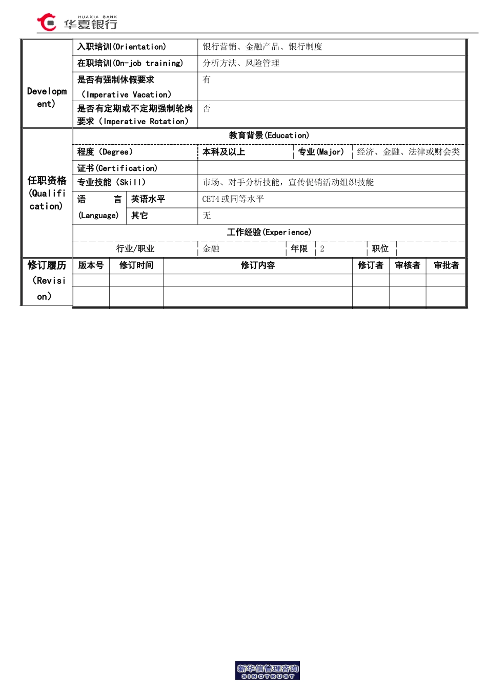 产品营销管理岗岗位说明书.doc_第2页