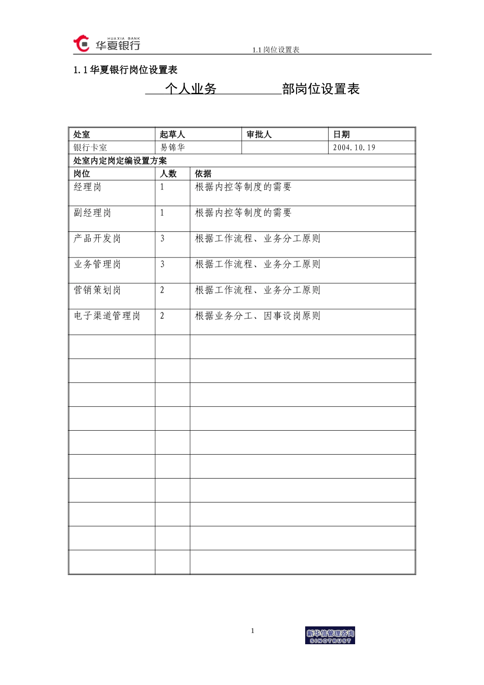 1.1华夏银行岗位设置表.doc_第1页