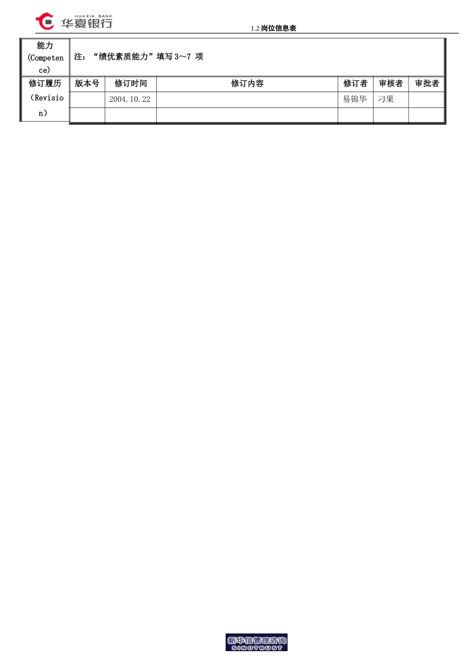 1.2 华夏银行岗位信息表－经理岗.doc_第3页