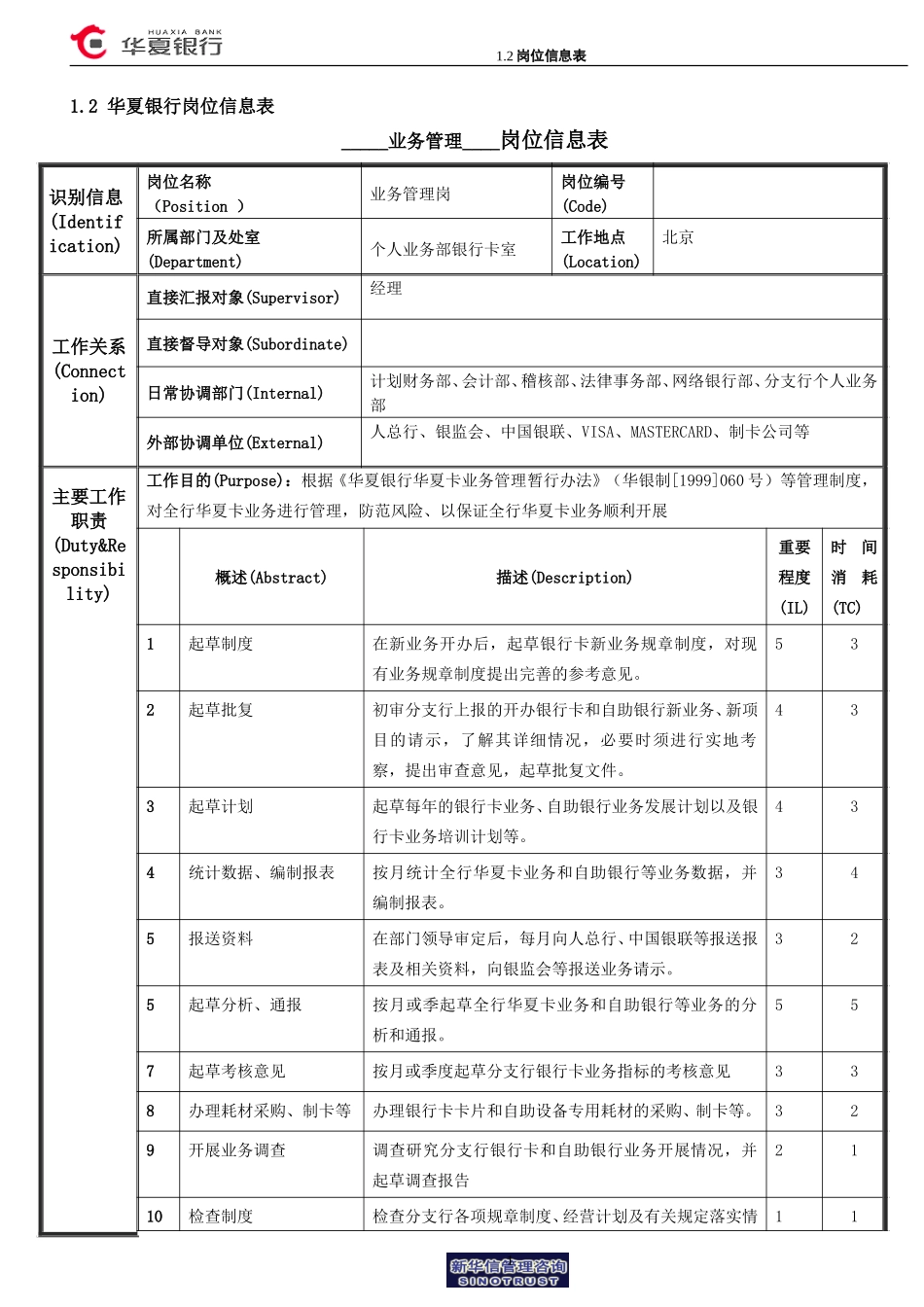 1.2华夏银行岗位信息表－银行卡业务管理.doc_第1页