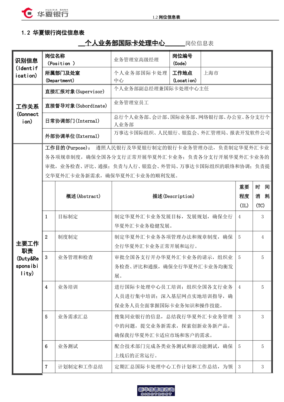 1.2华夏银行岗位信息表－高级经理.doc_第1页