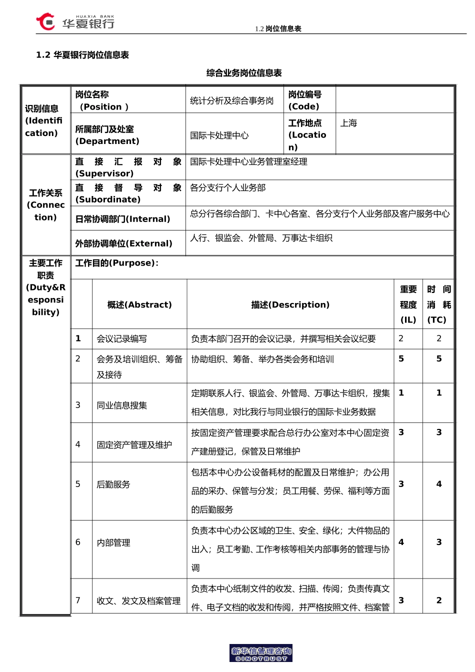 1.2华夏银行岗位信息表－统计分析及综合事务岗.doc_第1页