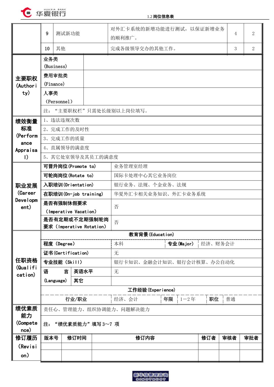 1.2华夏银行岗位信息表－业务培训岗.doc_第2页