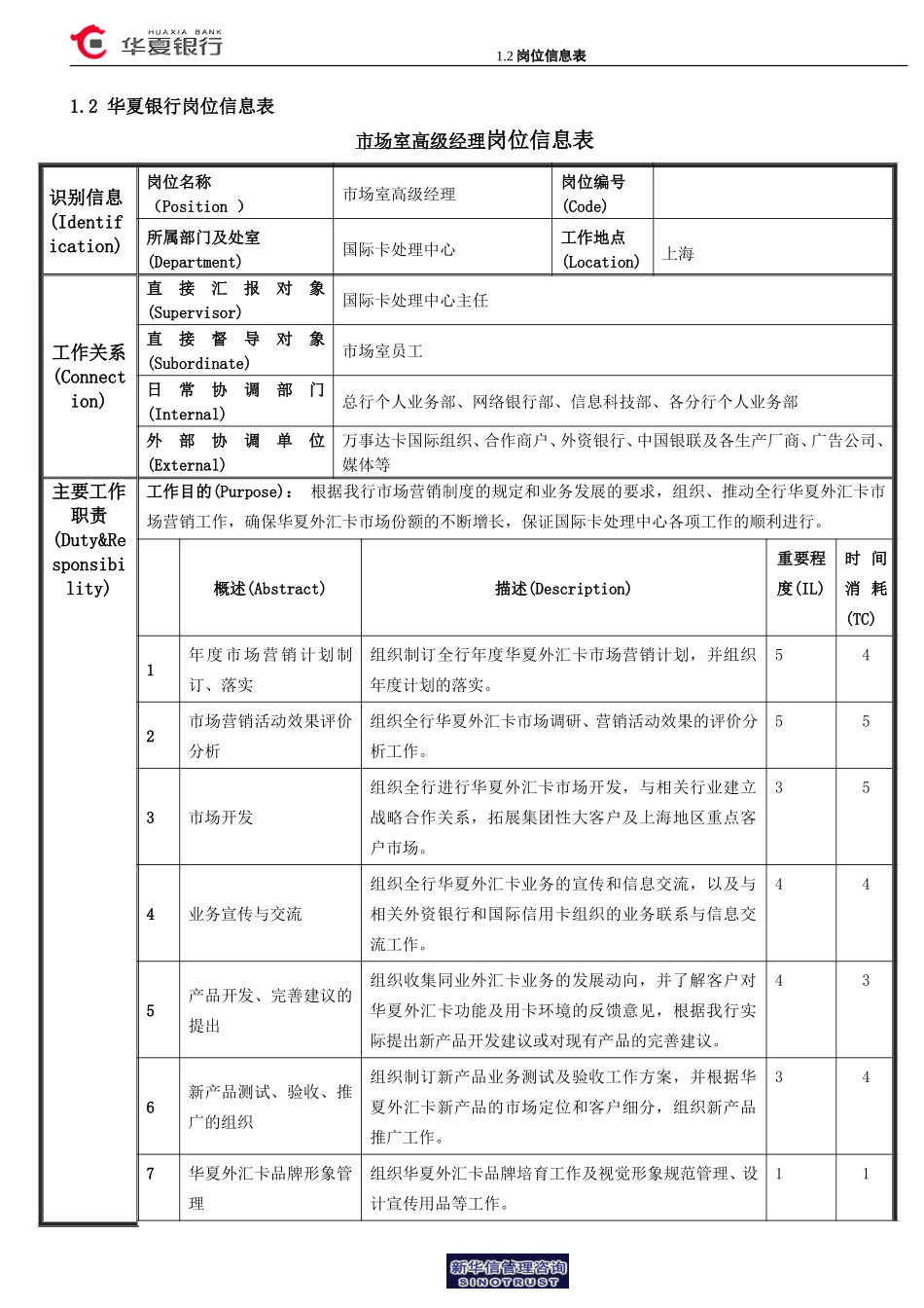 经理岗.doc_第1页