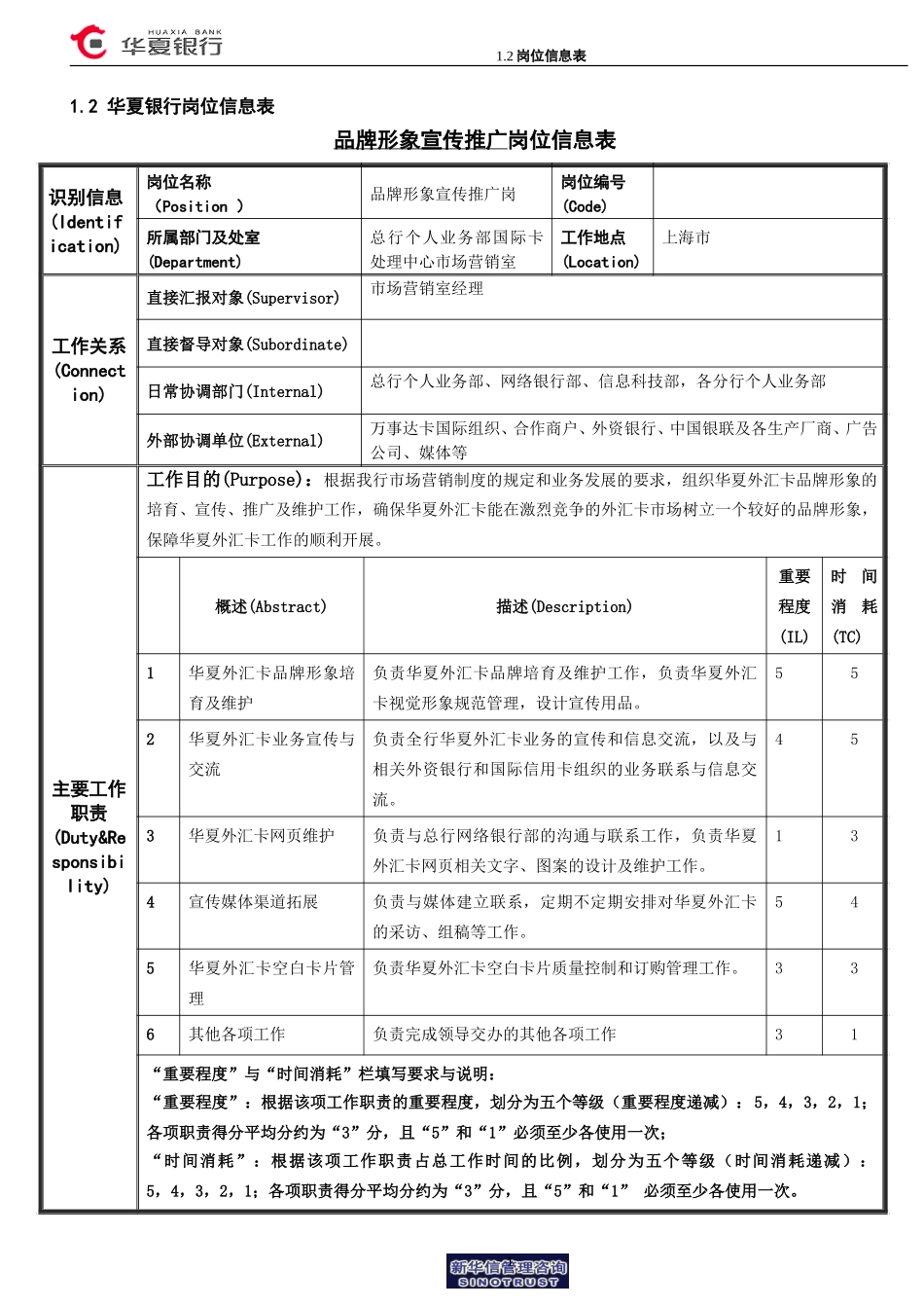 品牌形象宣传推广岗.doc_第1页