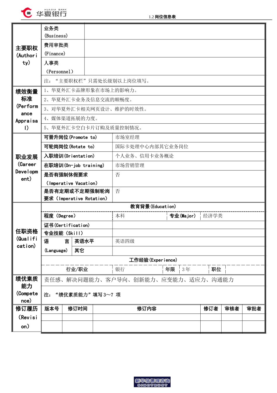 品牌形象宣传推广岗.doc_第2页