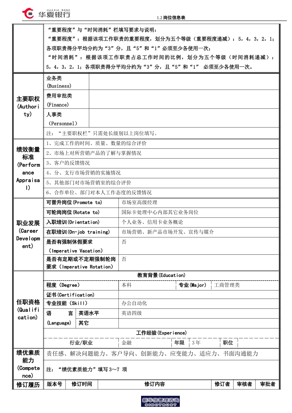 市场营销策划岗.doc_第2页