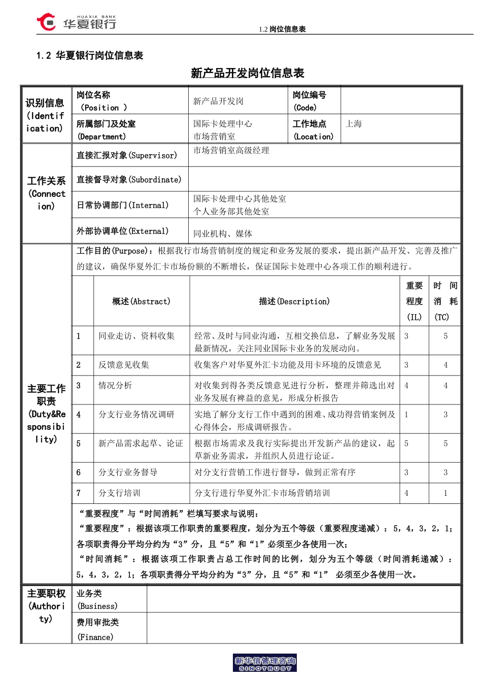新产品开发岗（陈曦）.doc_第1页