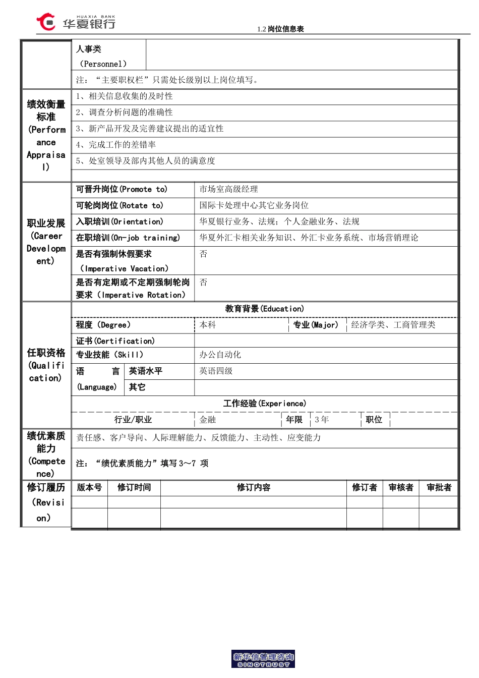 新产品开发岗（陈曦）.doc_第2页