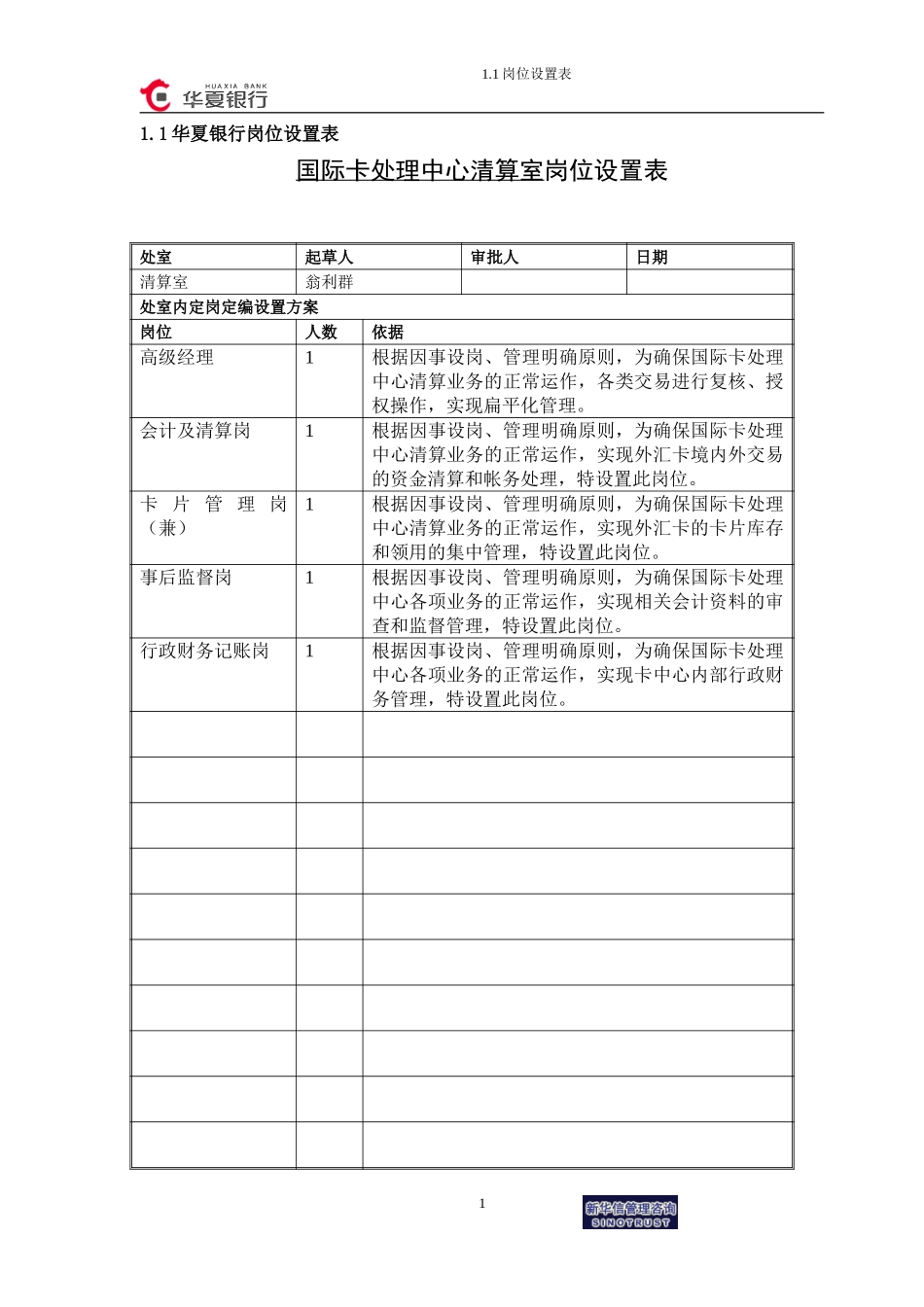 1.1华夏银行岗位设置表.doc_第1页
