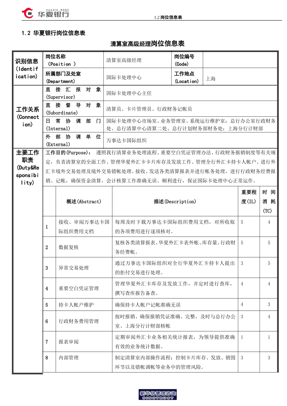 1.2华夏银行岗位信息表－高级经理.doc_第1页