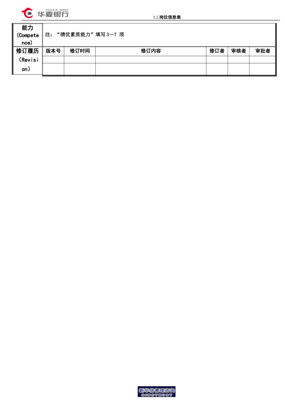 1.2华夏银行岗位信息表－高级经理.doc_第3页
