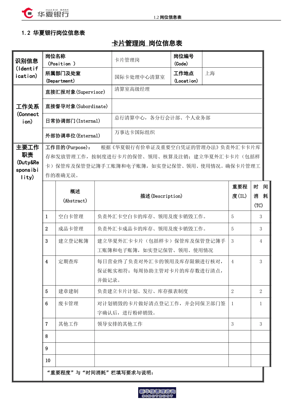 1.2华夏银行岗位信息表－卡片管理岗.doc_第1页