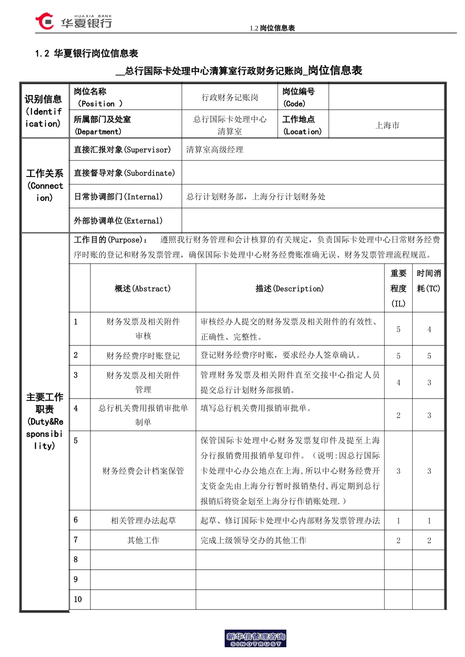 1.2华夏银行岗位信息表---行政财务记账岗.doc_第1页