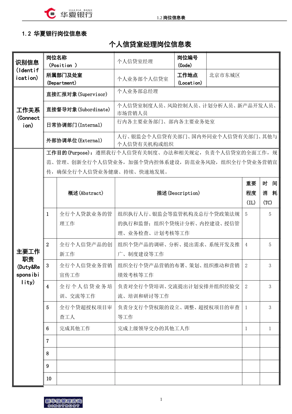 1.2华夏银行岗位信息表(处长）.doc_第1页