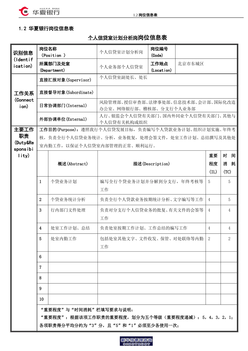 1.2华夏银行岗位信息表（计划分析岗）.doc_第1页