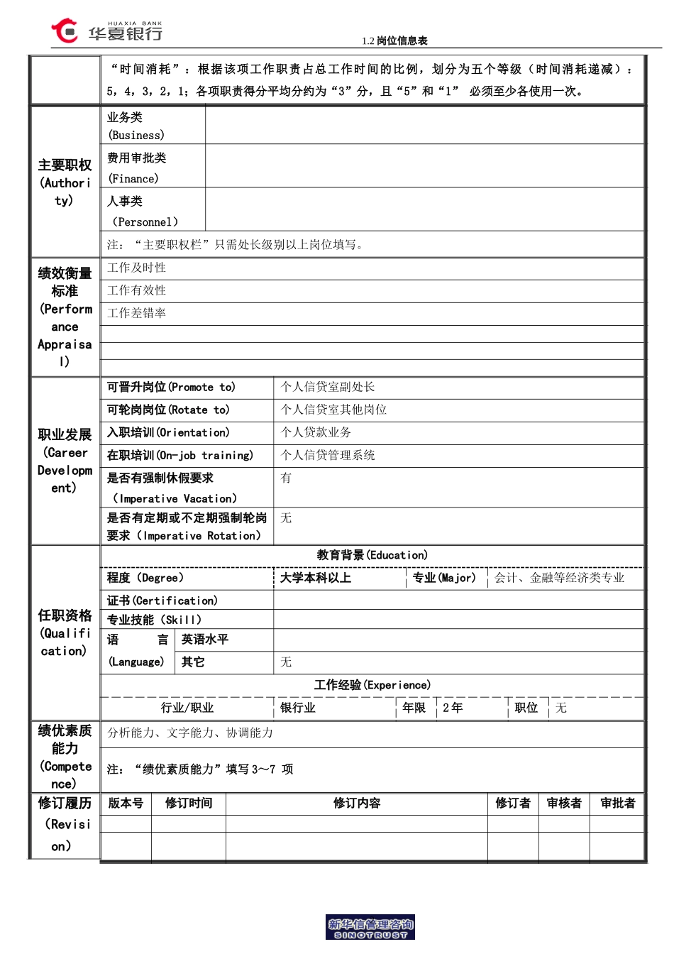 1.2华夏银行岗位信息表（计划分析岗）.doc_第2页