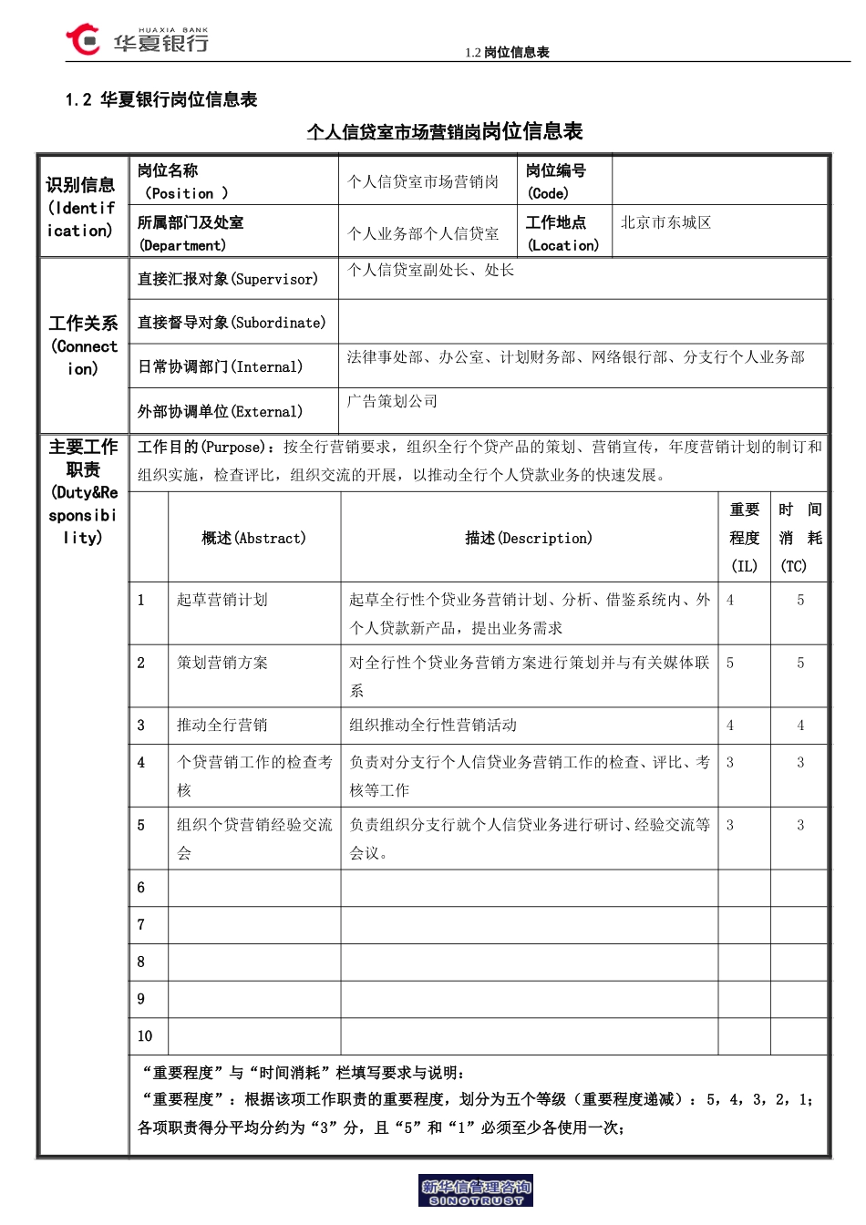1.2华夏银行岗位信息表（市场营销岗）.doc_第1页