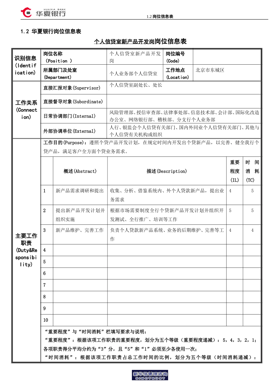 1.2华夏银行岗位信息表（新产品开发岗）.doc_第1页