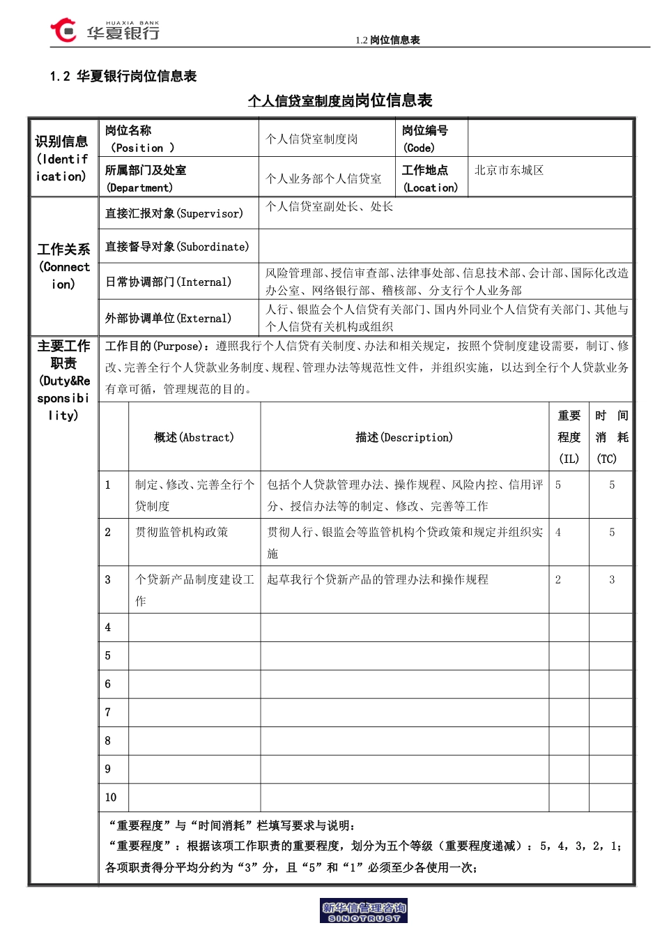 1.2华夏银行岗位信息表（制度岗）.doc_第1页