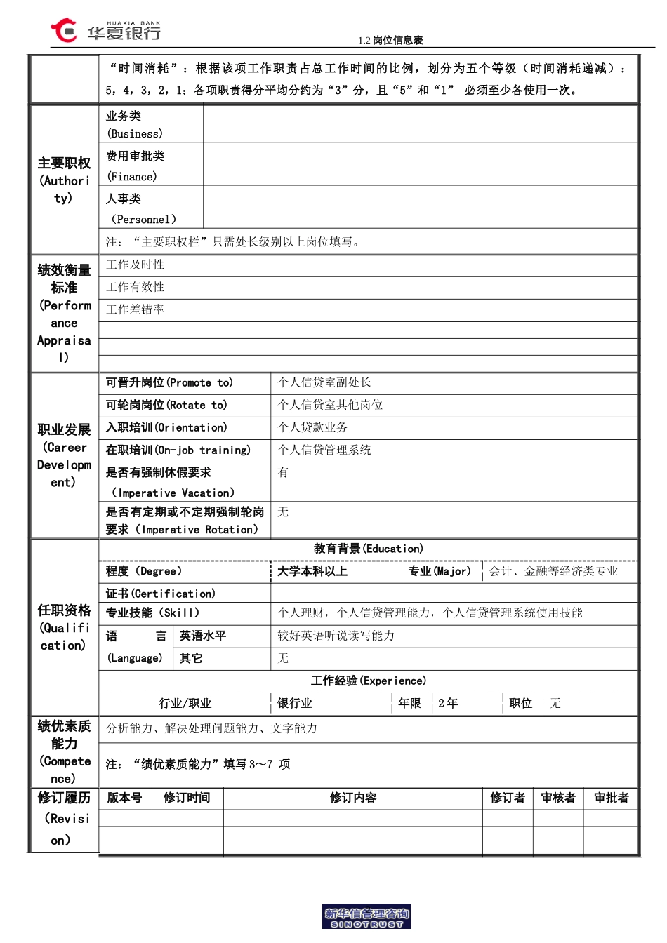 1.2华夏银行岗位信息表（制度岗）.doc_第2页